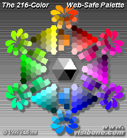 color wheel